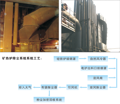 矿热炉除尘器的设计安装 矿热炉除尘器的设计安装